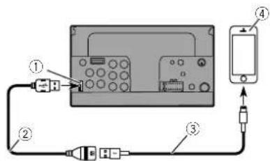 PIONEER AVH-X4800BS - iPhone with Lightning connector - 1