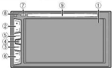PIONEER AVH-X4800BS - Checking part names and functions - 3