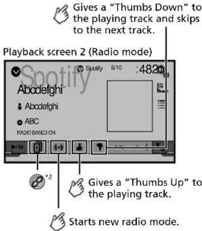 PIONEER AVH-X4800BS - Spotify® - 1