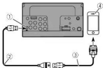 PIONEER AVH-X4800BS - iPhone with 30-pin connector - 2