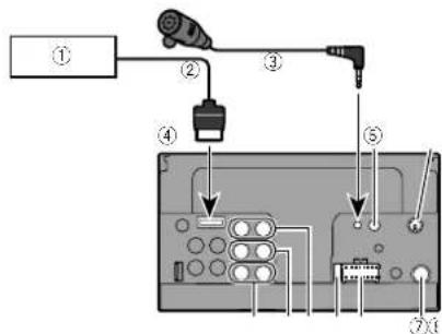 PIONEER AVH-X4800BS - Aviso para el cable azul/blanco - 1