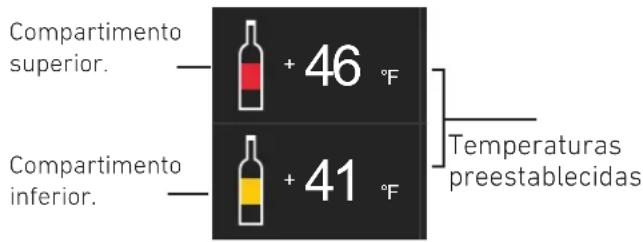 BERTAZZONI REF18WCPIXR23 - Comoaabrear la temperatura para differedes exigencias. - 1