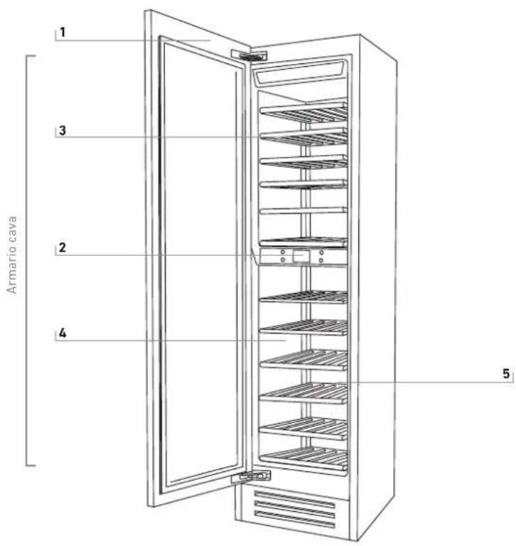 BERTAZZONI REF18WCPIXR23 - Componentes principales - 1