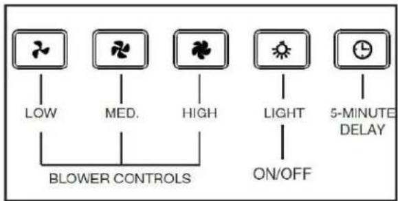 BROAN GLA1363WH - Control sensible al tacto - 1