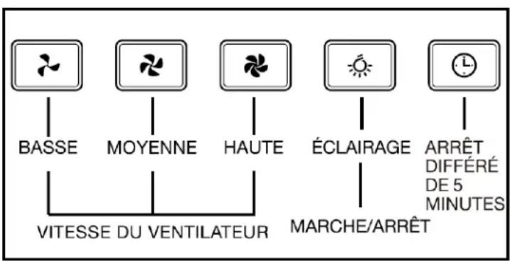 BROAN GLA1363WH - Commandes par effleurement - 1
