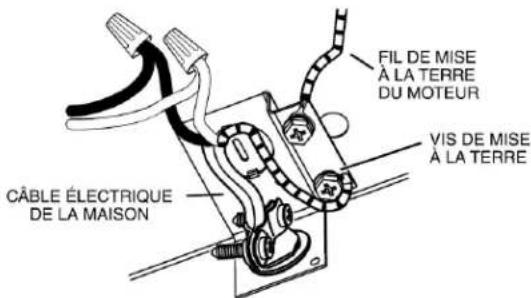 CÂBLE ÉLECTRIQUE DE LA MAISON FIL DE MISE À LA TERRE DU MOTEUR VIS DE MISE À LA TERRE