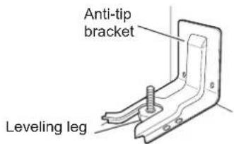 LG LRGN6323Y - Engaging the Anti-tip Device - 1
