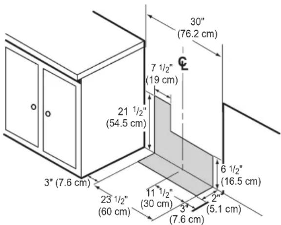 LG LRGN6323Y - Choosing the Proper Location - 1