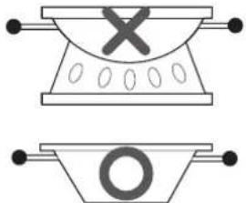 LG LRGN6323Y - Utilisation d'un wok - 1