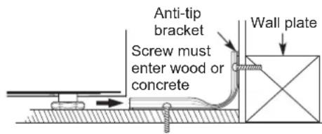 LG LRGN6323Y - Installing the Anti-tip Device - 1