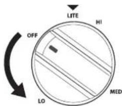 LG LRGN6323Y - Using the Gas Surface Burners - 2