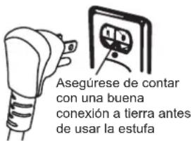 LG LRGN6323Y - Conexión a tierra - 1