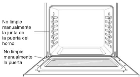 LG LRGN6323Y - PRECAUCIÓN - 1