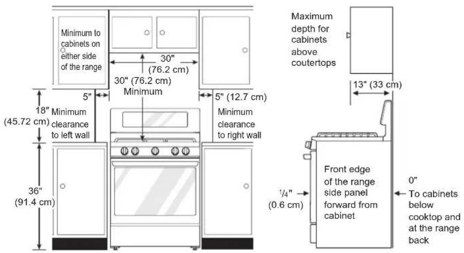 LG LRGN6323Y - Dimensions and Clearances - 1