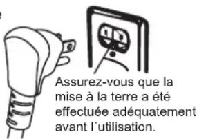Assurez-vous que la mise à la terre a été effectuée adéquatement avant l'utilisation.