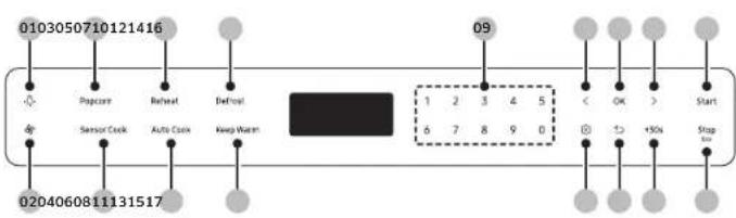 SAMSUNG ME21DG6700SS - Learning about the control panel - 1