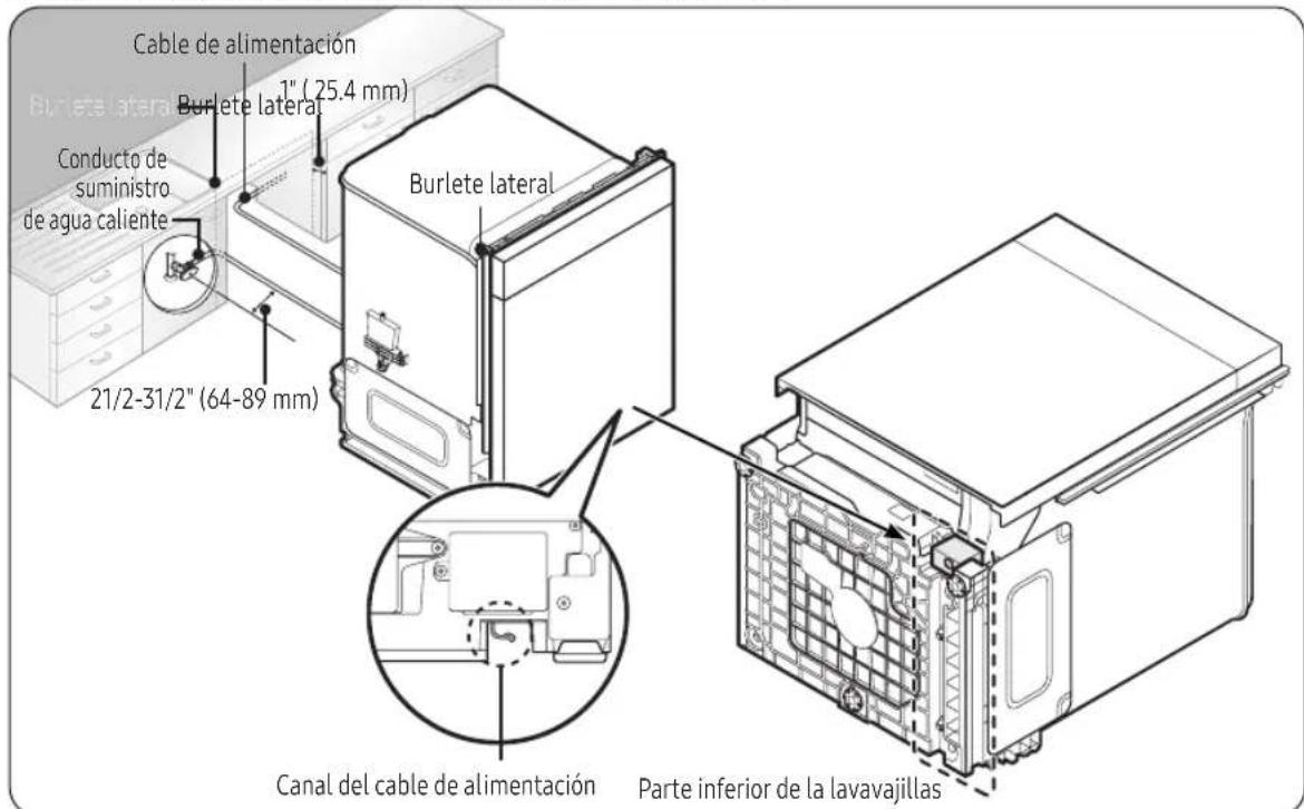 SAMSUNG DW90F89T0U12 - Colocacion de la lavavajillas en el gabinete - 1