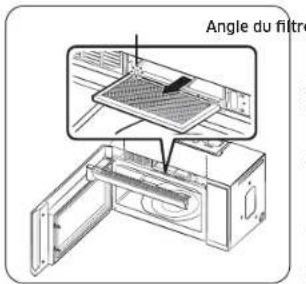 SAMSUNG ME21DG6300SS - Remplacement du filtre à charbon - 1