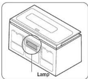 SAMSUNG ME21DG6300SS - Replacing the cooktop/night light - 1