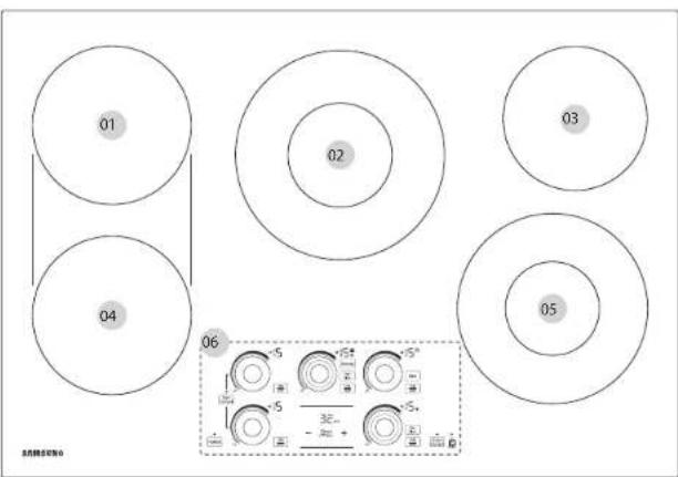 SAMSUNG NA36N7755SS - Ubicación de los controlles y elementos de la superficie - 1