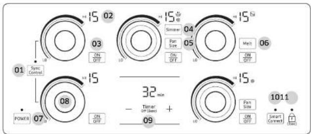 SAMSUNG NA36N7755SS - Tableau de commande - 1