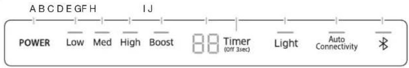 SAMSUNG NK36N7000SS - Range Hood Description - 2