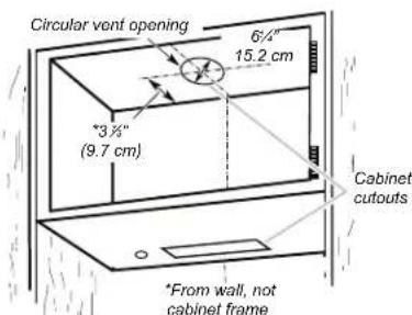 SAMSUNG NK36N7000SS - STYLE 2 - CUT OPENINGS FOR TOP VENT OUTLET (FROM RECTANGULAR TO 6" (15.2 CM) ROUND VENT SYSTEM) Roof venting - 2