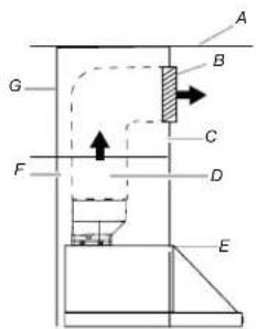 SAMSUNG NK36N7000SS - Recirculating kit - 2