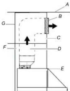 SAMSUNG NK36N7000SS - Kit Recirculante - 2