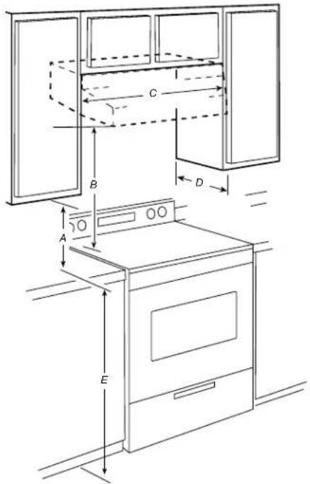 SAMSUNG NK36N7000SS - Piezas necesarias - 2