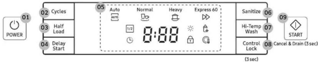 SAMSUNG DW60R2014SS - Control panel - 1
