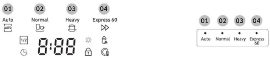 SAMSUNG DW60R2014SS - IMPORTANTE - 1