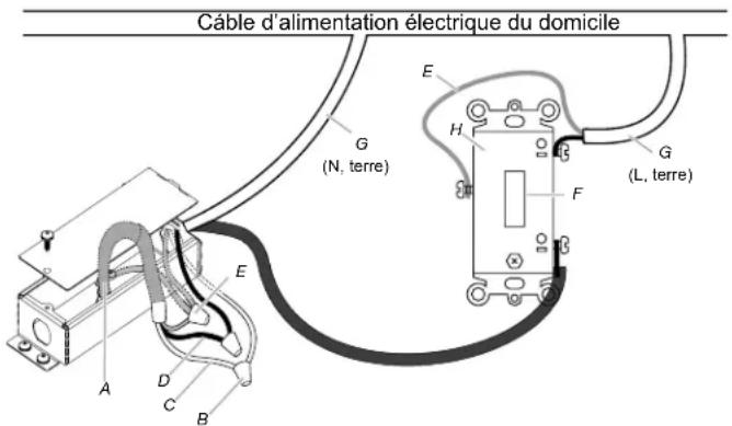 SAMSUNG NK30B3500SS - AVERTISSEMENT - 1
