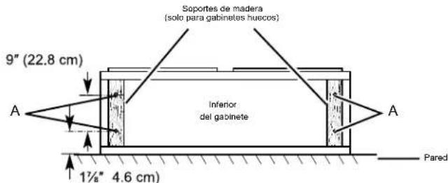 SAMSUNG NK30B3500SS - Prepare la Ubicación - 1