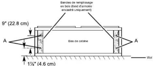 SAMSUNG NK30B3500SS - Préparez l'emplacement - 1