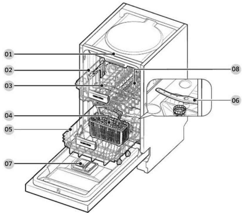 SAMSUNG DW50T6060SS - Checking parts - 1