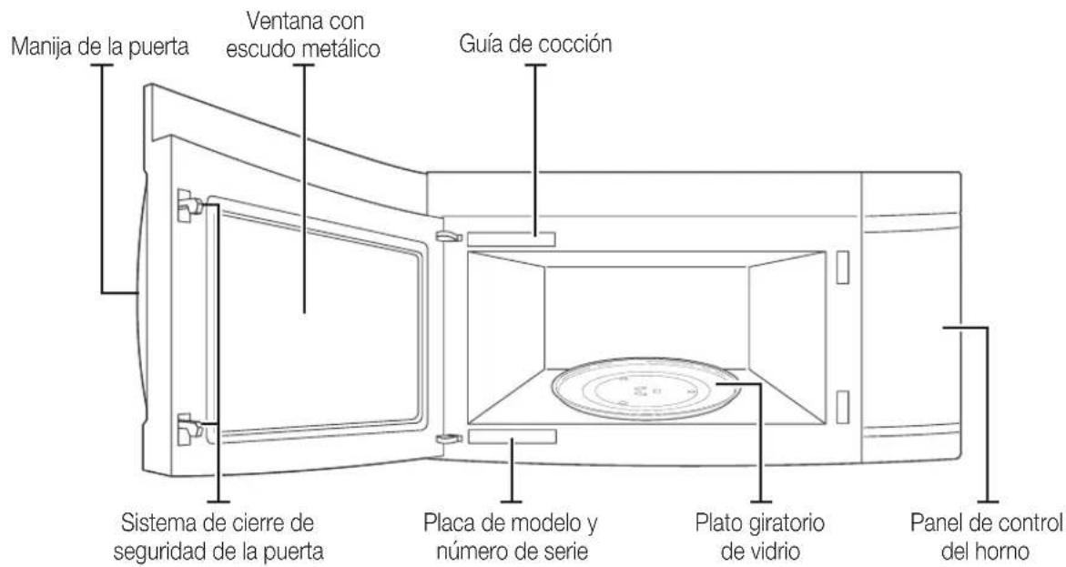 SAMSUNG ME17R7021EBSS - INSTALACION DE SU HORNO DE MICROONDAS - 4