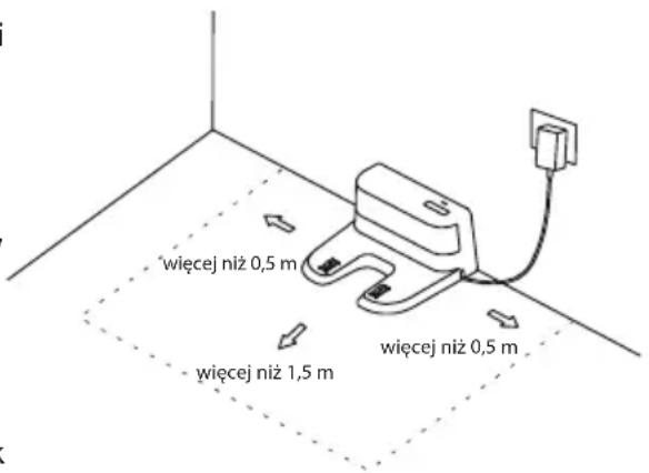 Teesa TSA5050 - Uwagi: - 1