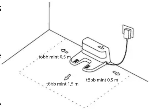 Teesa TSA5050 - Opmerkingen: - 1