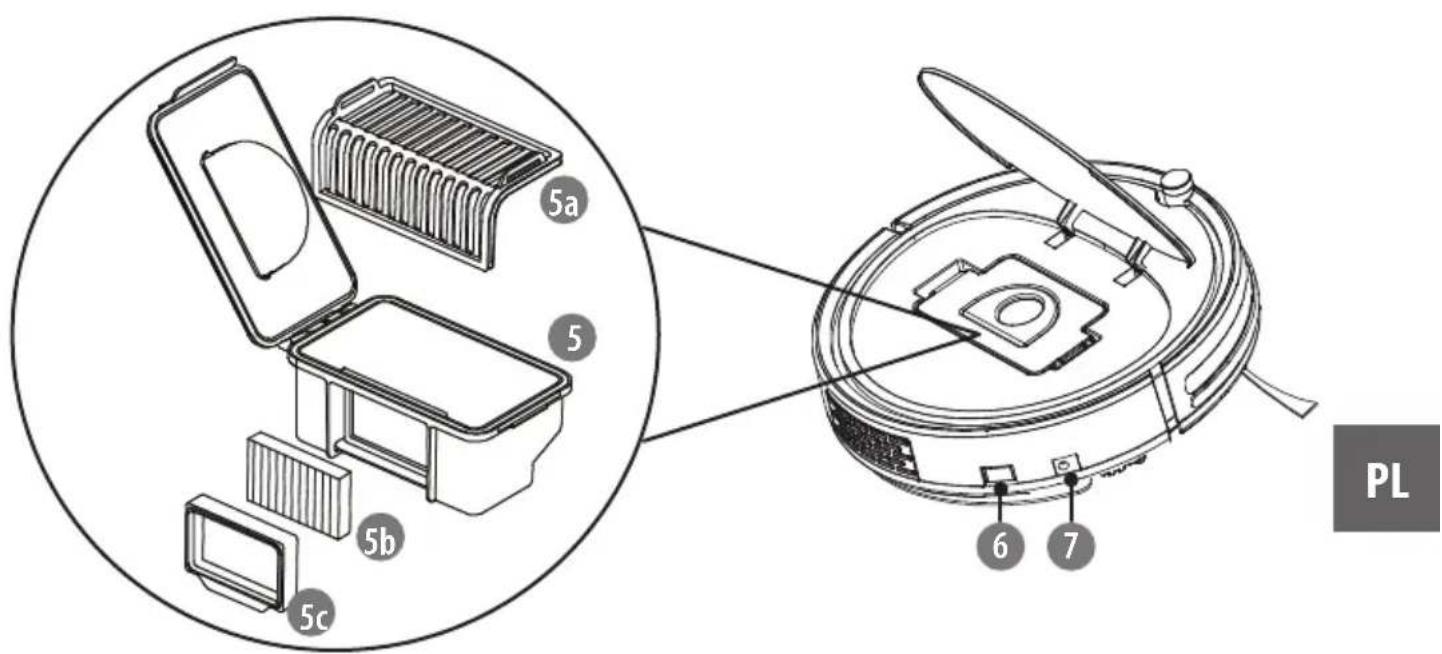 Teesa TSA5050 - TEESA SMART VAC 2 - 3