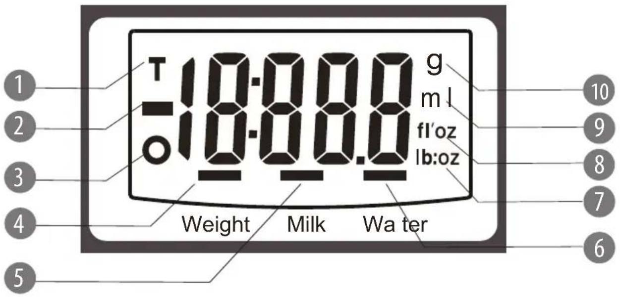 Teesa TSA0805 - WYŚWIETLACZ - 1