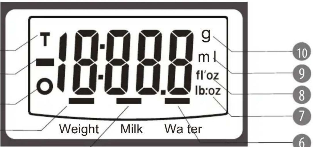Teesa TSA0805 - DISPLAY - 1