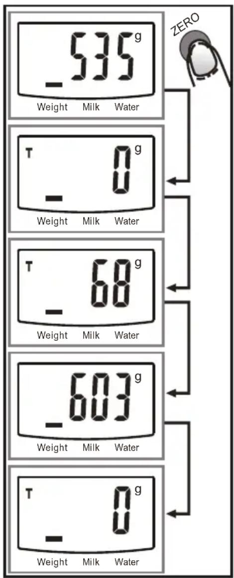 Teesa TSA0805 - VOLUME MODUS - 3