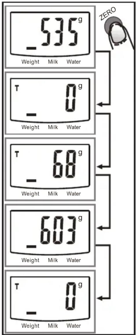 Teesa TSA0805 - ZERO / TARA - 1