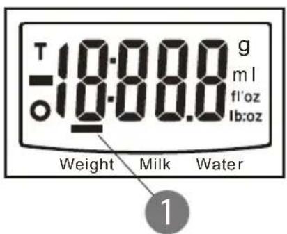 Teesa TSA0805 - (opotřebované elektrické a elektronické vybavení) - 5