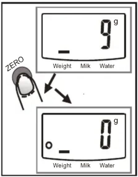 Teesa TSA0805 - Stav 1: Nulovanie výsledku - 1