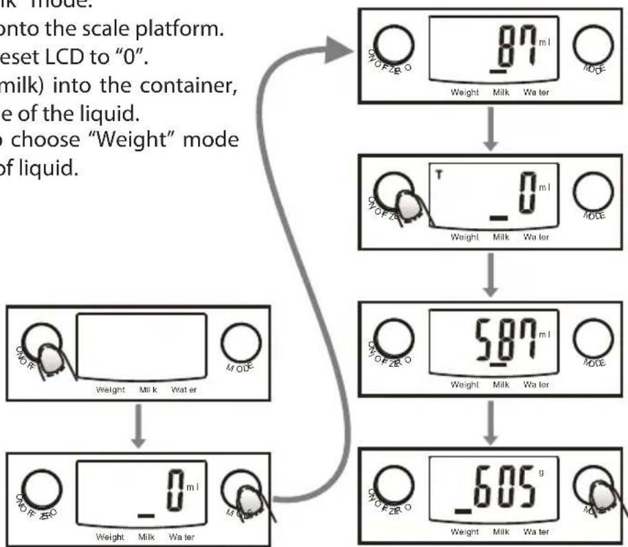 Teesa TSA0805 - VOLUME MODE - 1