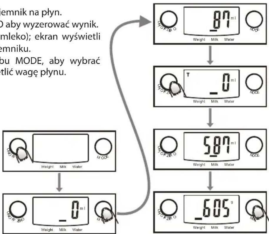 Teesa TSA0805 - TRYB OBJETOŚCI - 1