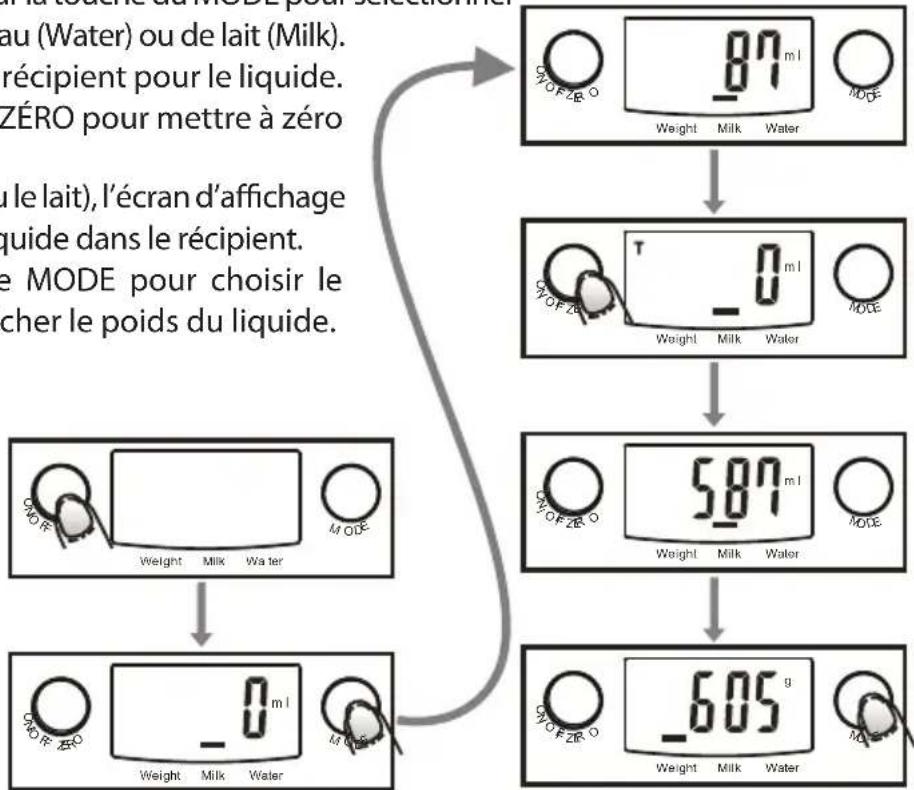 Teesa TSA0805 - MODE VOLUME - 1