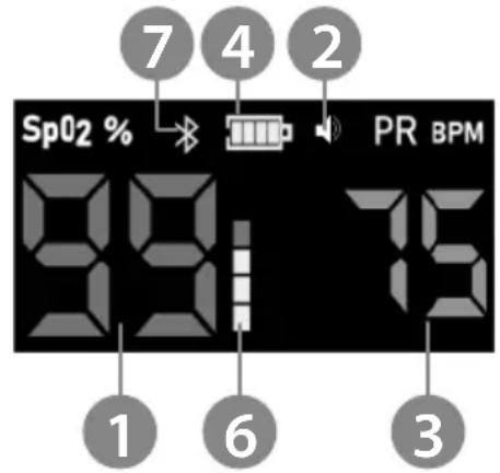 Teesa TSA8071 - DESCRIPTION DE L'APPAREIL - 3